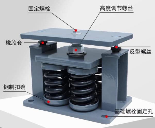 安立静04/17型大挠度弹簧减振器