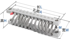 ALJ-81241钢丝绳减振器 ALJ-81241钢丝绳减振器